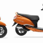 TVS Jupiter 125